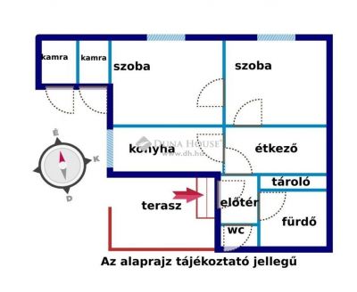 Eladó családi ház Hatvan