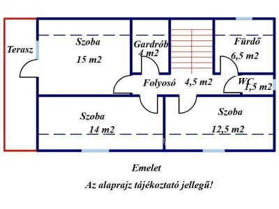 Eladó sorház Gyula