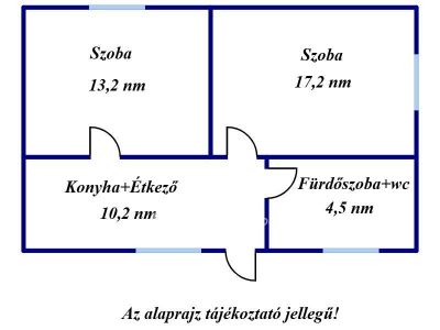 Eladó családi ház Karcag