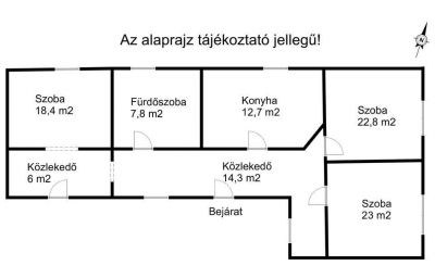 Eladó családi ház Szany