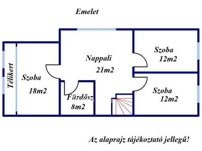 Eladó családi ház Orosháza