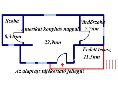 Eladó külterületi telek Gödöllő