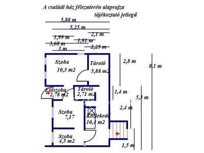 Eladó családi ház Lajosmizse