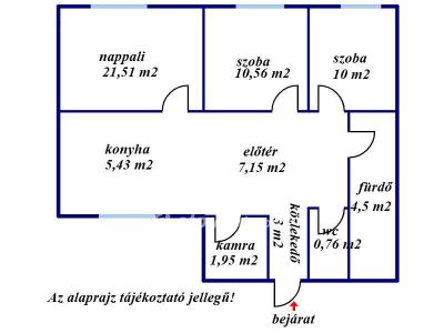 Eladó lakás Kecskemét