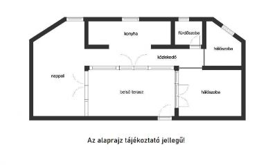 Kiadó lakás Budapest