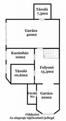Eladó családi ház Kisvárda
