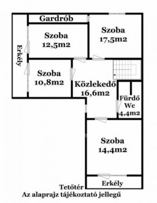 Eladó családi ház Kisvárda