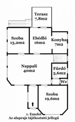 Eladó családi ház Kisvárda
