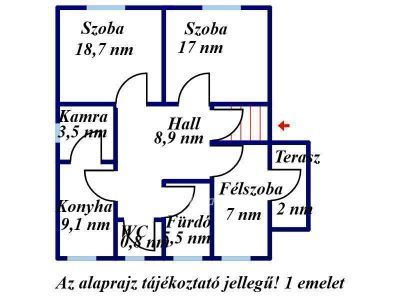 Eladó családi ház Jászberény