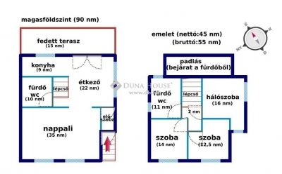 Eladó családi ház Kecskemét