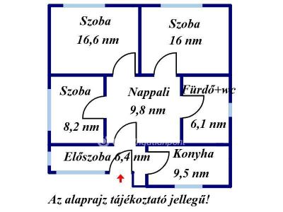 Eladó családi ház Ecséd