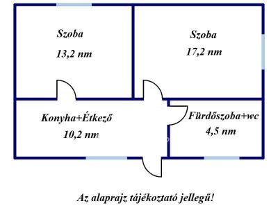 Eladó családi ház Karcag