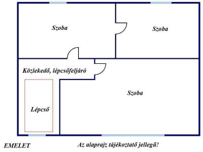 Eladó sorház Szolnok