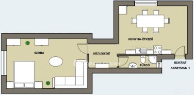Eladó családi ház Budapest