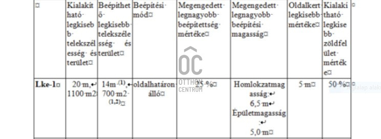 Eladó lakóövezeti telek Zalaegerszeg