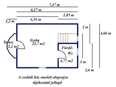 Eladó nyaraló Szolnok