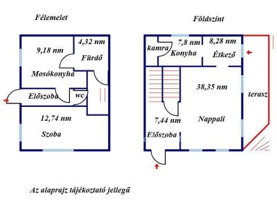 Eladó családi ház Zagyvarékas