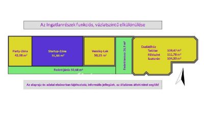 Eladó családi ház Hajdúnánás