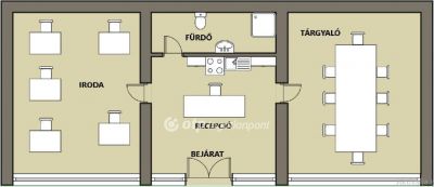 Eladó családi ház Budapest