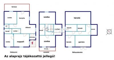 Eladó családi ház Szentmártonkáta