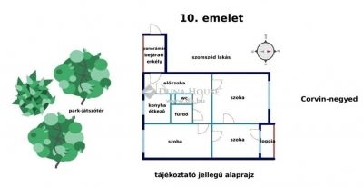 Eladó lakás Budapest
