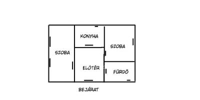 Eladó családi ház Hatvan