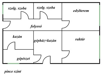 Eladó családi ház Alsónémedi