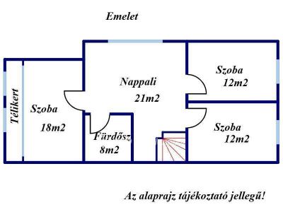 Eladó családi ház Orosháza