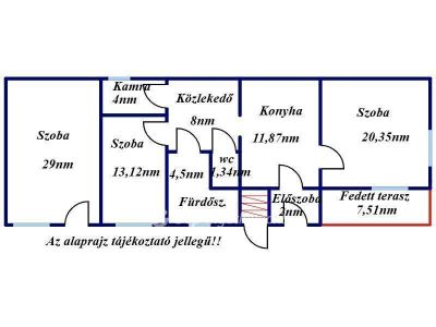 Eladó családi ház Kisújszállás