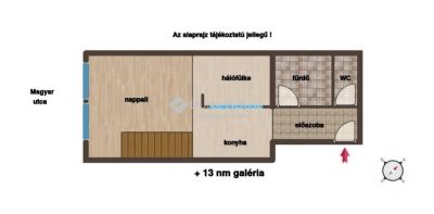 Eladó lakás Budapest