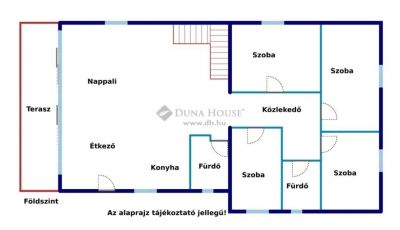 Eladó családi ház Szentendre