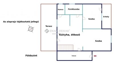 Eladó családi ház Érd