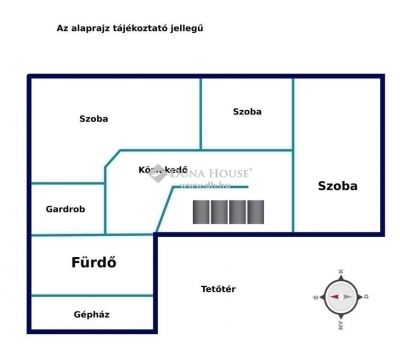 Eladó ikerház Budapest