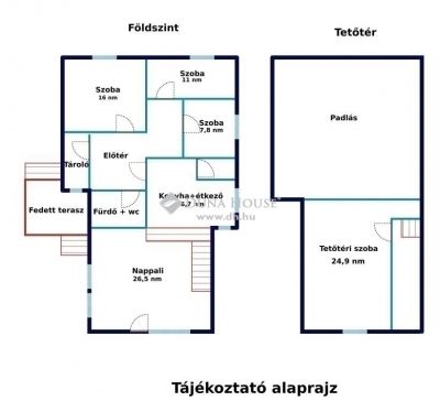 Eladó családi ház Budapest