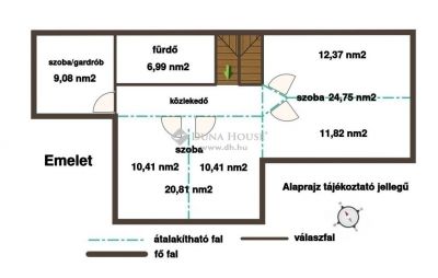 Eladó családi ház Szigetszentmiklós