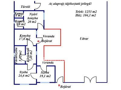 Eladó családi ház Békéscsaba