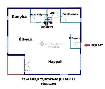 Eladó családi ház Szentendre