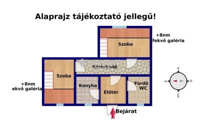 Eladó lakás Budapest