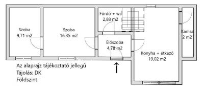 Eladó családi ház Budakeszi
