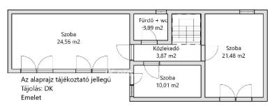Eladó családi ház Budakeszi