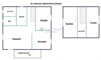 Eladó családi ház Tápiószentmárton