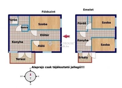 Eladó ikerház Budapest