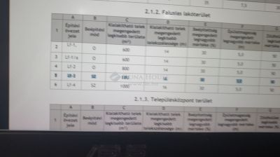 Eladó lakóövezeti telek Pilisszentkereszt