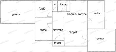Kiadó családi ház Kecskemét