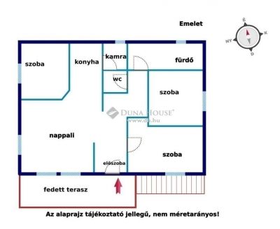Eladó családi ház Szentendre