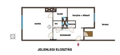 Eladó lakás Budapest