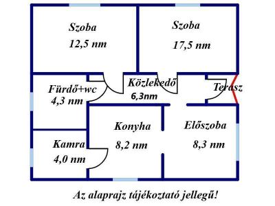 Eladó családi ház Sárrétudvari