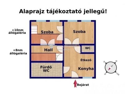 Eladó lakás Budapest