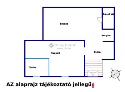 Eladó lakás Budapest