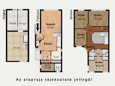 Eladó családi ház Debrecen